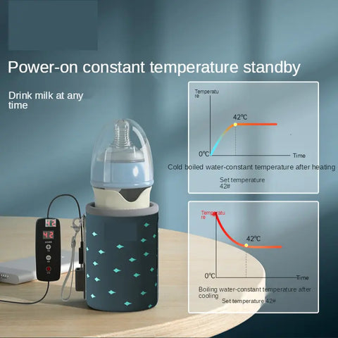 Insulated Baby Bottle Warmer