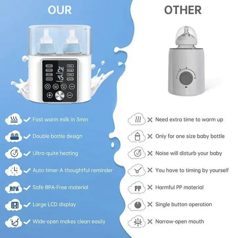 baby milk warmer